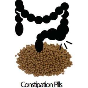 Constipation Pills